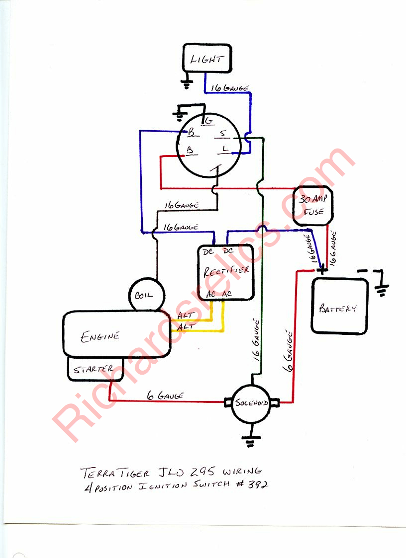 Route 6x6 coot atv wiring diagram 